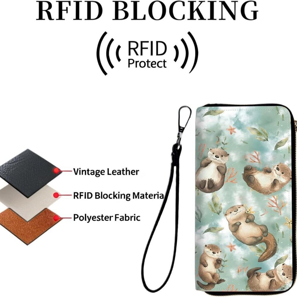 Women's Faux Leather Wallet RFID Large Capacity Card Coin Travel Clutch - Picture 4 of 7